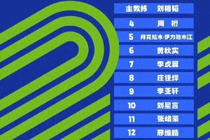 辽宁男篮动态：李虎翼领衔U21，付豪跨界歌手，韩德君踢足球
