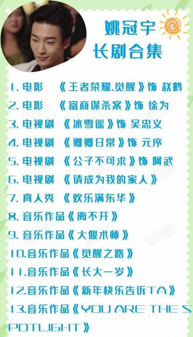 姚冠宇新剧预告