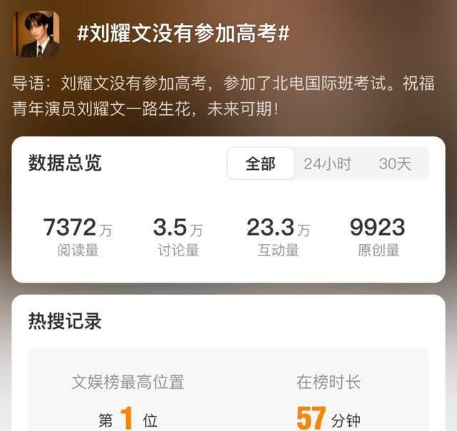 刘耀文综艺发言画面