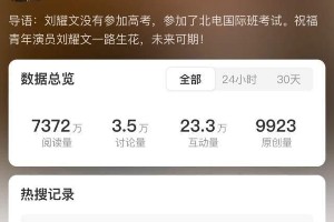 刘耀文高考学霸真相？明星形象与粉丝炒作深度解析