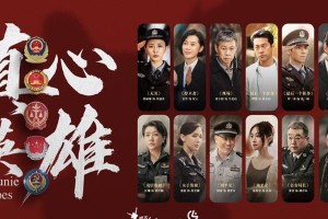 《真心英雄》杀青：佟丽娅领衔政法题材单元剧