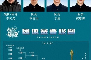 于适代表广东队参加首届全国骑射锦标赛